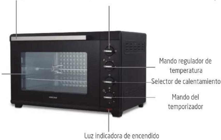 PROLINE PMF60A - DESCRIPCIÓN DEL PRODUCTO - 1
