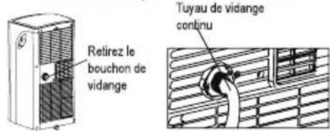PROLINE PAC2000 - Opération - 1