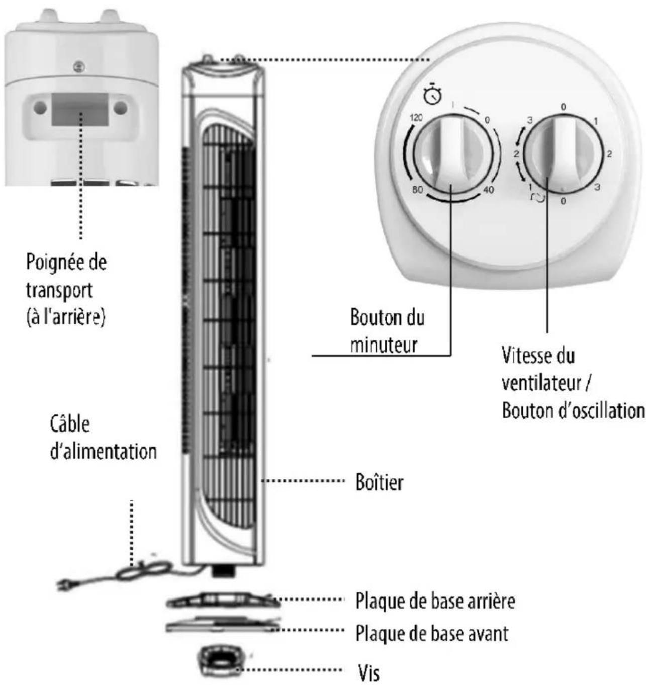 PROLINE FT79M - Précautions - 1