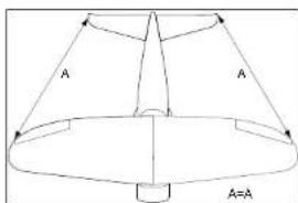 Hangar 9 P47D Thunderbolt 20cc - □ CHECKLIST D'AVANT VOL - 78