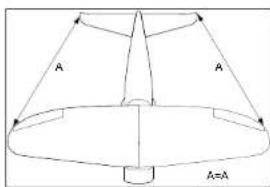 Hangar 9 P47D Thunderbolt 20cc - INSTALLATION VON STABILISATOR UND EITENRUDER - 8