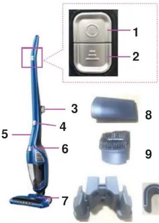 PROLINE HANDY18 - Utilisation et manipulation de la batterie interne - 1