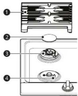 LG CBGJ3627S - Assemblages des brûleurs scellés - 1