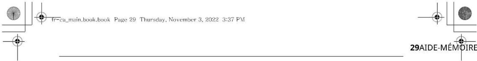 LG CBGJ3627S - Têtes des brûleurs - 7