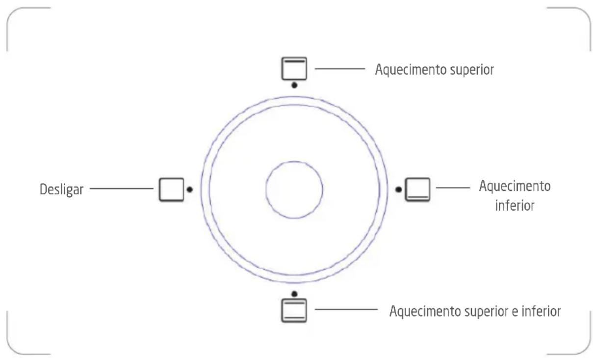 PROLINE PMO19 - FUNCIONAMENTO - 1
