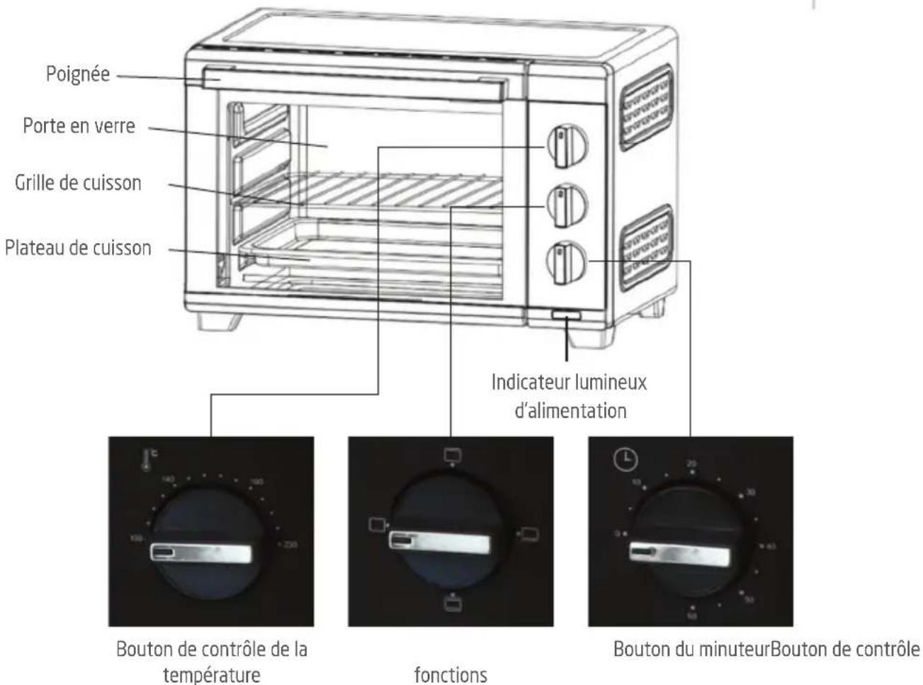 PROLINE PMO19 - DESCRIPTION DU PRODUIT - 1