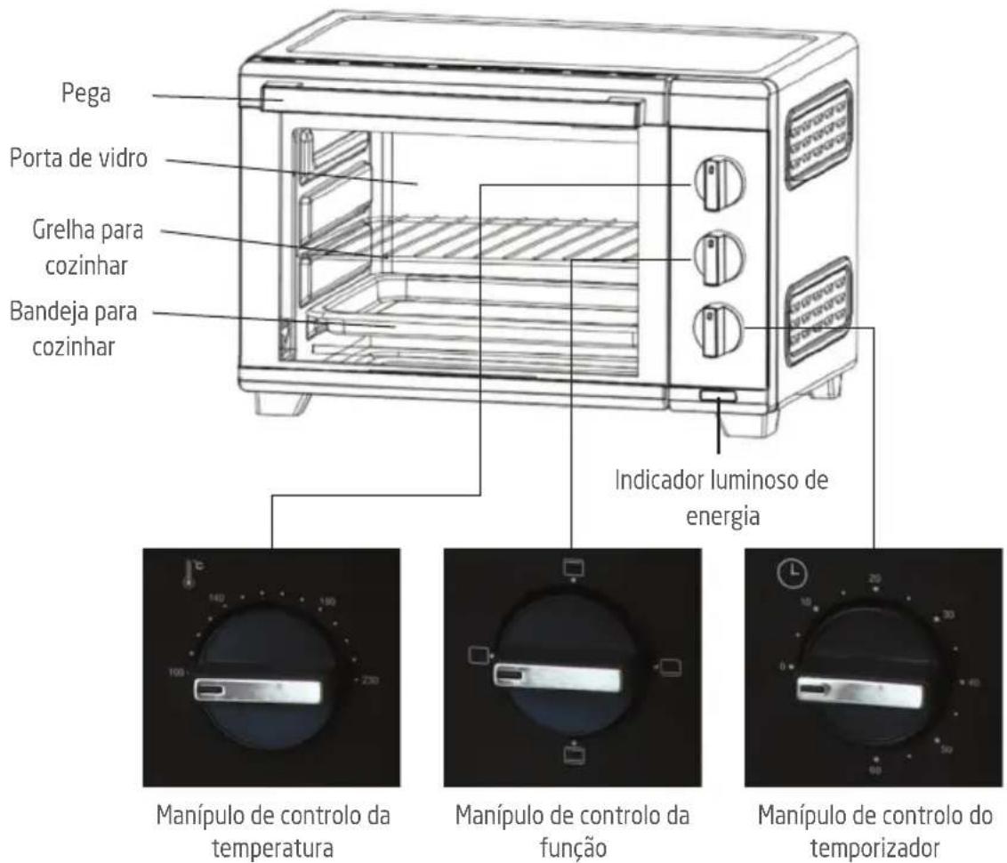 PROLINE PMO19 - VISTA PORMENORIZADA DO PRODUTO - 1