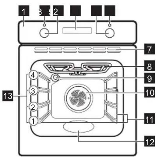 ZANUSSI ZOHKQ3X2 - Gesamtansicht - 1