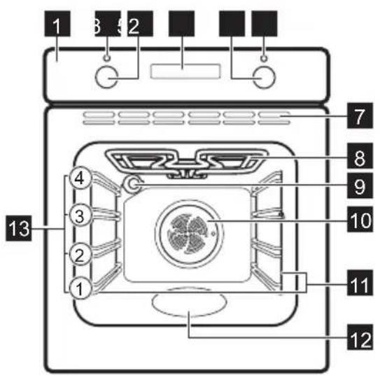 ZANUSSI ZOHKQ3X2 - Vue d'ensemble - 1