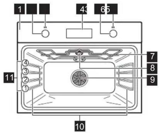 ZANUSSI ZVEKN7XN - General overview - 1