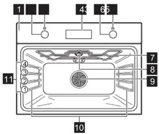 ZANUSSI ZVEKN7XN - Vue d'ensemble - 1