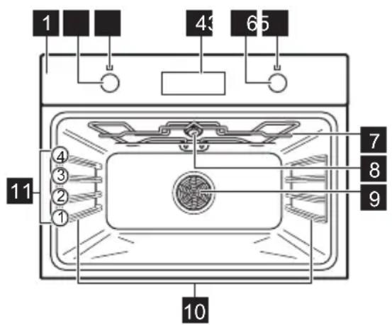 ZANUSSI ZVEKN7XN - Algemeen overzicht - 1