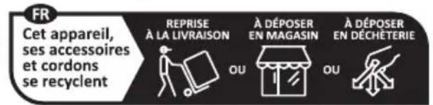 ZANUSSI ZVEKN7XN - EN MATIÈRE DE PROTECTION DE L'ENVIRONNEMENT - 2
