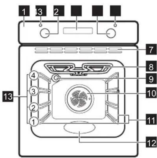 ZANUSSI ZOHNQ3K2 - Algemeen overzicht - 1