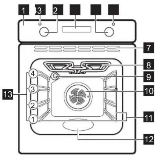ZANUSSI ZOHNQ3K2 - Vue d'ensemble - 1