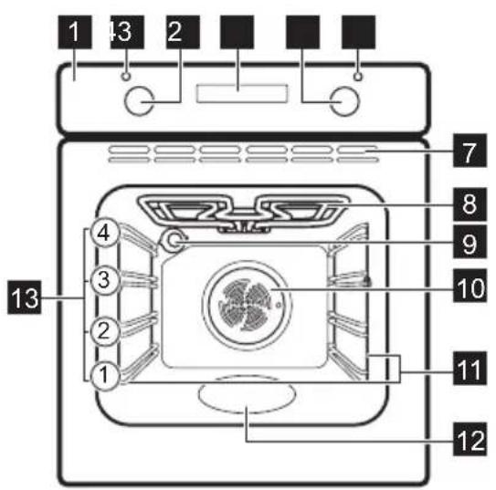 ZANUSSI ZOHNQ3K2 - General overview - 1