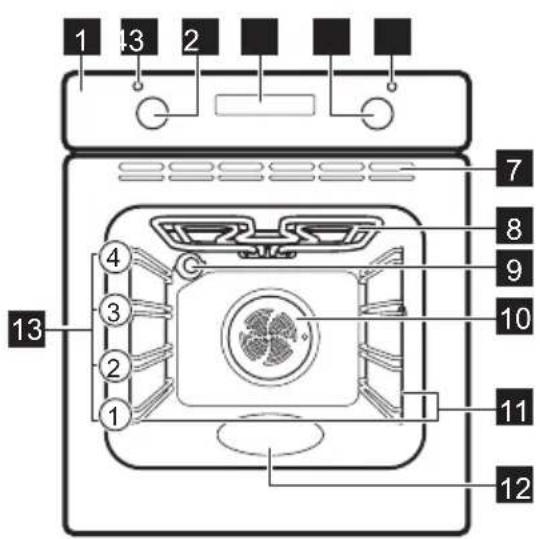 ZANUSSI ZOHNQ3K2 - Gesamtansicht - 1
