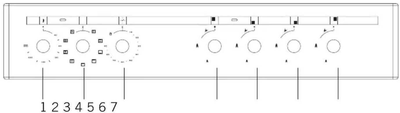 Infiniton CC54HXE - CONTROL PANEL - 1