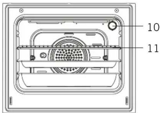 Infiniton CC54HXE - INTRODUCTION OF THE APPLIANCE - 9