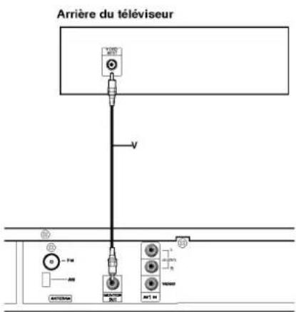 LG LHT3632SE - Attention: - 1