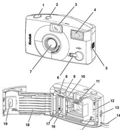 KODAK KB32 - DESCRIPTION DE L'APPAREIL-PHOTO - 1