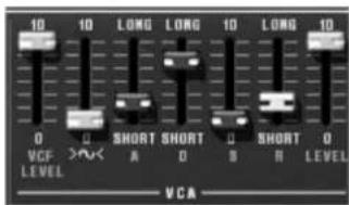 Arturia CS80 V2 - L'amplificateur ou VCA - 1