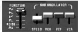 Arturia CS80 V2 - Par exemple: - 1