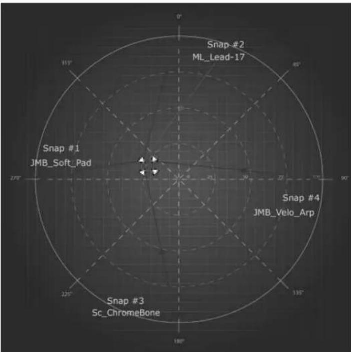 Arturia CS80 V2 - L'interface de morphing COMPASS - 2