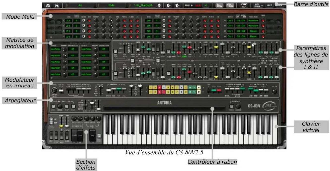 Arturia CS80 V2 - QUICK START - 1