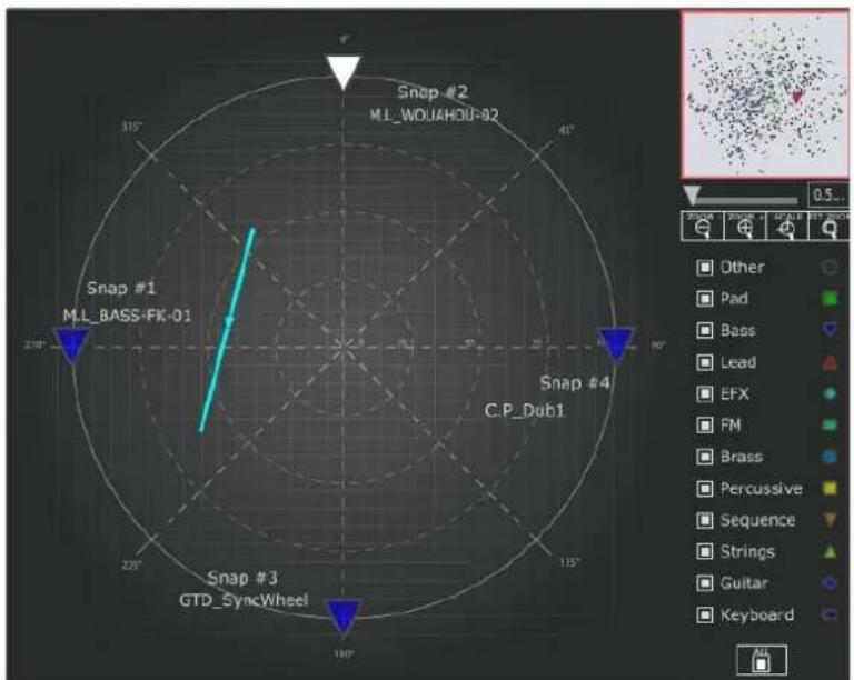 Arturia CS80 V2 - L'interface de morphing COMPASS - 1
