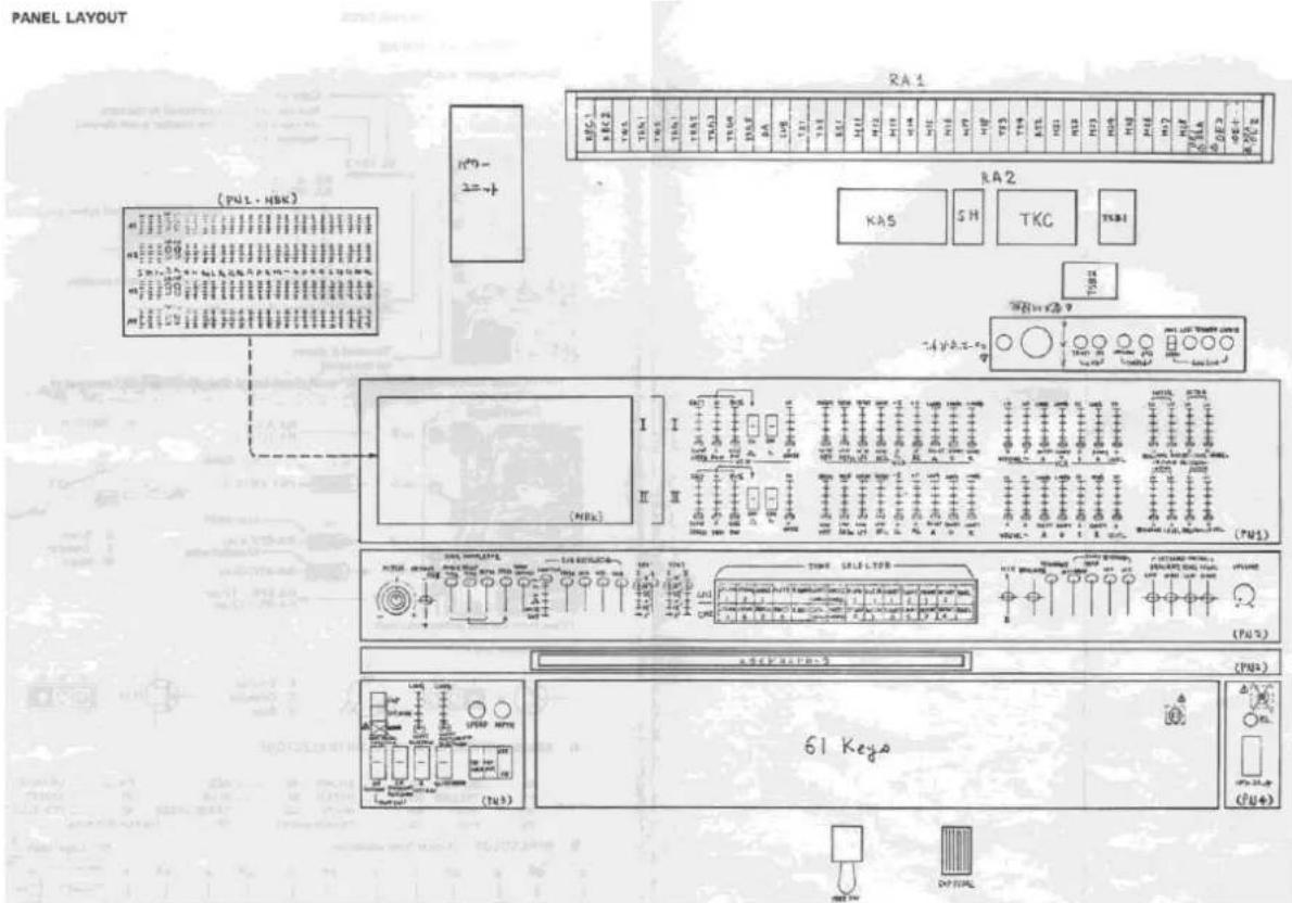 Arturia CS80 V2 - LA GENESE D'UN SYNTHETISEUR DE LEGENDE - 3