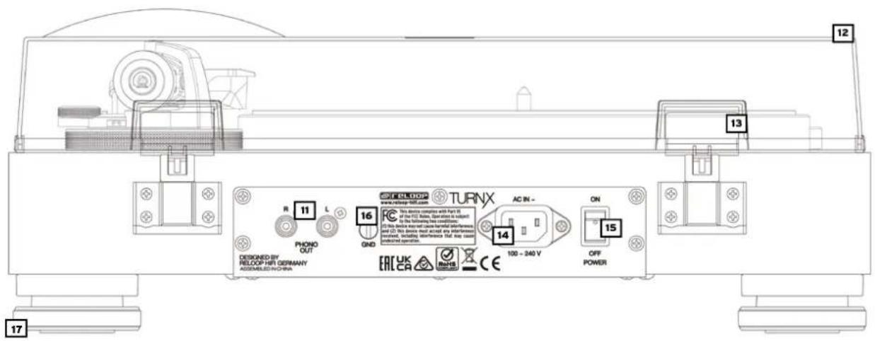 Reloop Turn X - Section bras de lecture: - 1