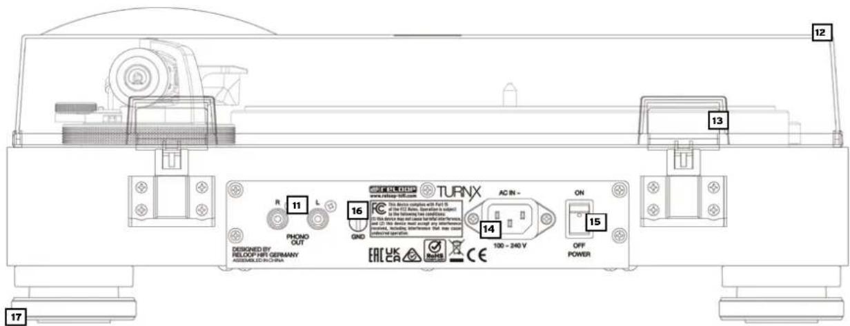 Reloop Turn X - HELP & SUPPORT - 1