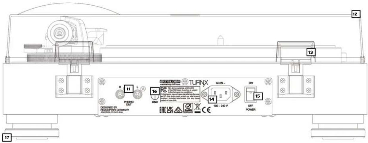 Reloop Turn X - MAINTENANCE - 2