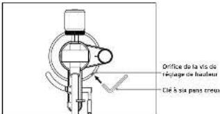 Reloop Turn 7 - ASSEMBLAGE & CONNEXIONS - 6