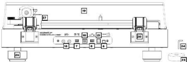 Reloop Turn 7 - WARTUNG - 2