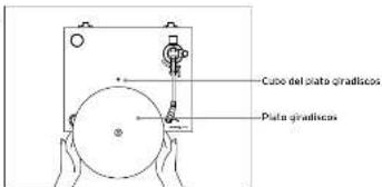 Reloop Turn 7 - MONTAJE Y CONEXIONES - 1