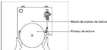 Reloop Turn 7 - ASSEMBLAGE & CONNEXIONS - 1
