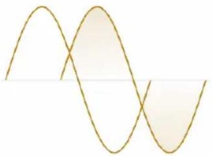 Arturia Augmented BRASS - Chorus - 3
