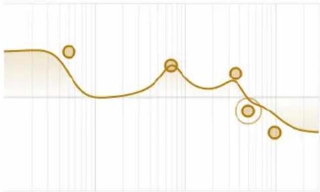 Arturia Augmented BRASS - Parametric EQ - 1