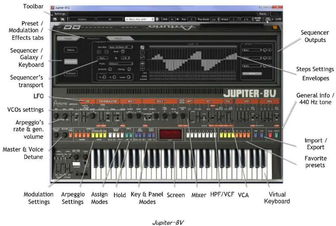 Arturia Jupiter8 V2 - キイクスロー - 1