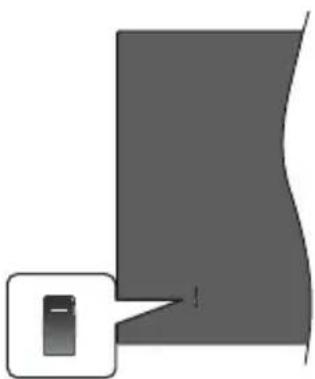 PANASONIC TX24MS480E - TV Control &amp; Operation - 2