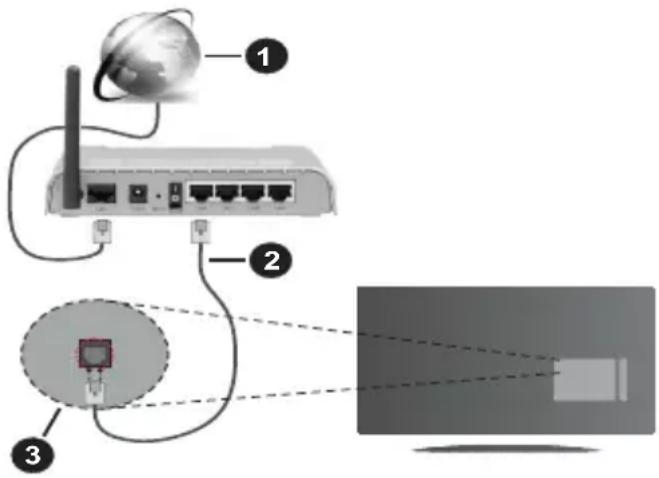 PANASONIC TX24MS480E - Káblové pripojenie - 1