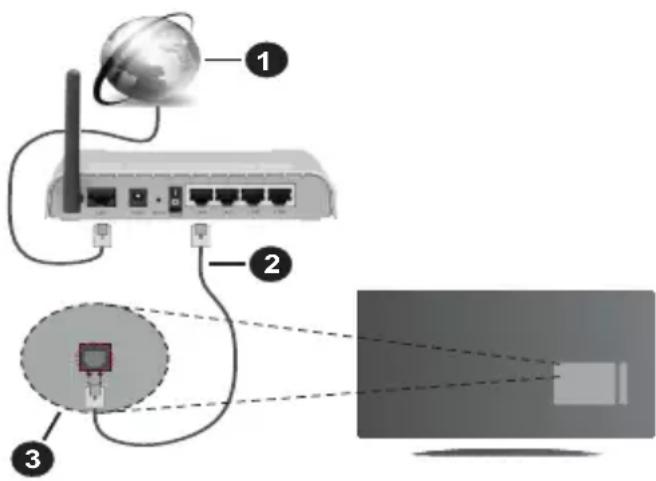 PANASONIC TX24MS480E - Collegamento cablato - 1