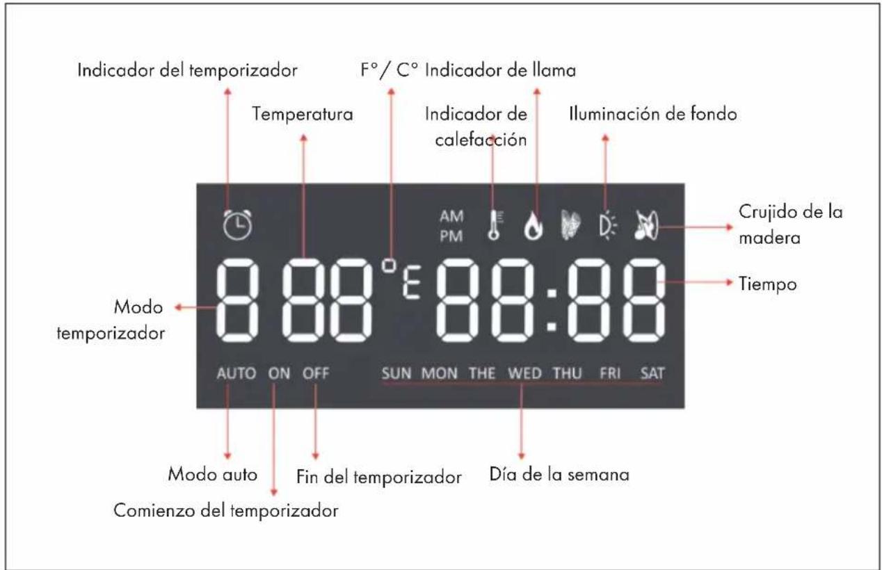 Klarstein Villarrica - Nota: - 2