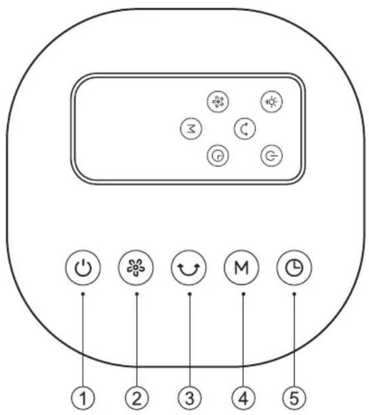 TAURUS BABEL II RCH - 1