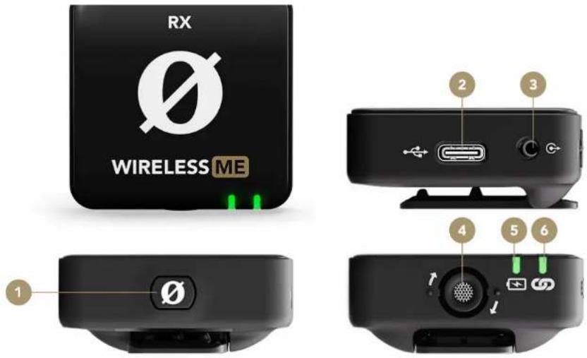 Røde Wireless ME - Features - 1
