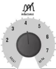 GYS Multiweld 180MC - SALDATURA ALL'ELETTRODO RIVESTITO - 7