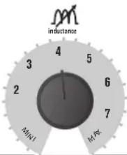GYS Multiweld 180MC - ELECTRODE WELDING - 5