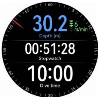 HUAWEI WATCH Ultimate - Démarrage d'une plongée - 6